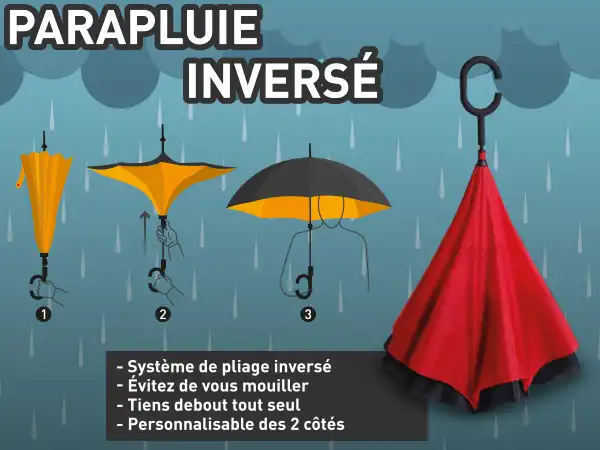 Parapluie inversé